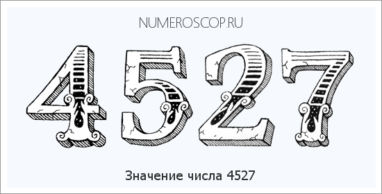 Расшифровка значения числа 4527 по цифрам в нумерологии
