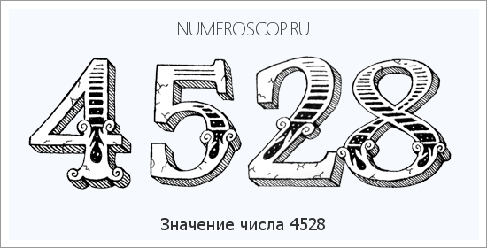 Расшифровка значения числа 4528 по цифрам в нумерологии