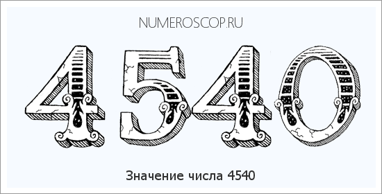 Расшифровка значения числа 4540 по цифрам в нумерологии