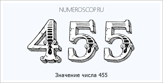 Расшифровка значения числа 455 по цифрам в нумерологии