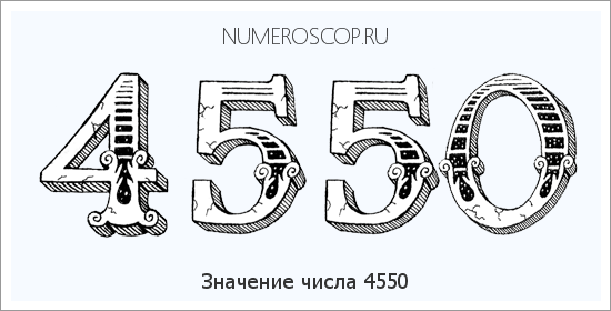 Расшифровка значения числа 4550 по цифрам в нумерологии