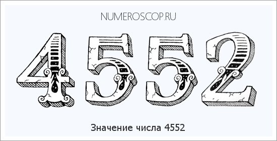 Расшифровка значения числа 4552 по цифрам в нумерологии