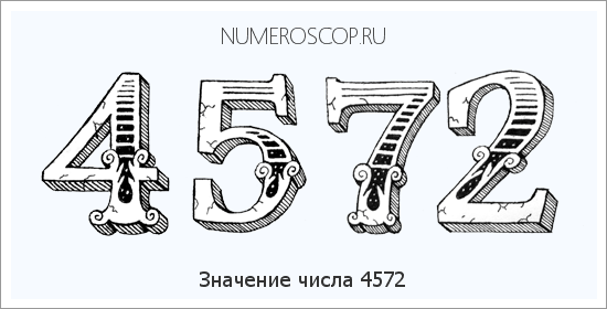 Расшифровка значения числа 4572 по цифрам в нумерологии
