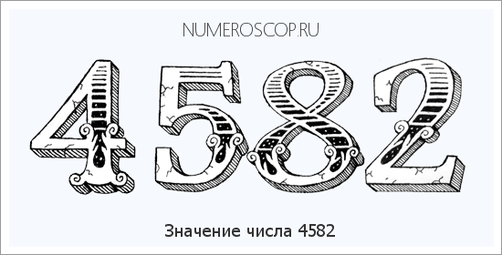 Расшифровка значения числа 4582 по цифрам в нумерологии