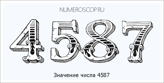 Расшифровка значения числа 4587 по цифрам в нумерологии