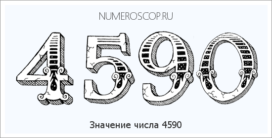 Расшифровка значения числа 4590 по цифрам в нумерологии