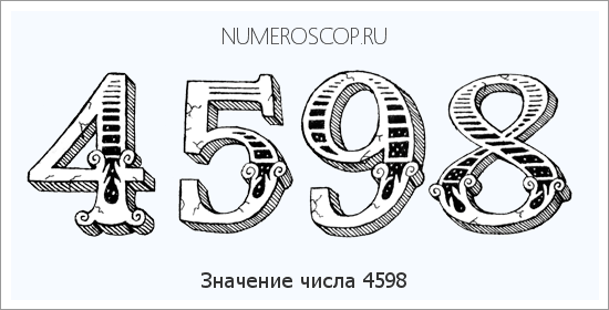 Расшифровка значения числа 4598 по цифрам в нумерологии