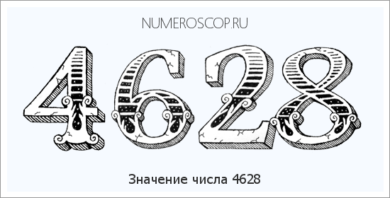 Расшифровка значения числа 4628 по цифрам в нумерологии