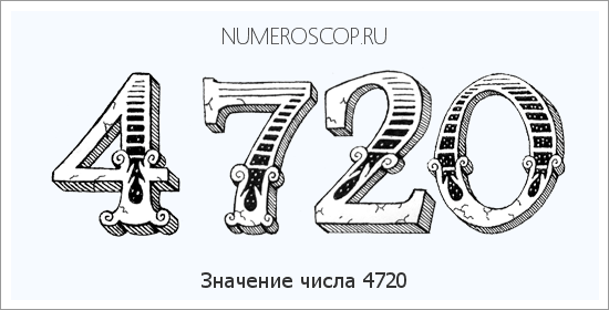 Расшифровка значения числа 4720 по цифрам в нумерологии