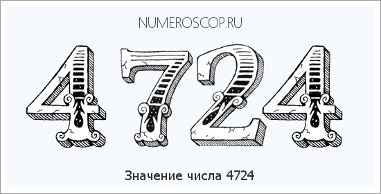 Расшифровка значения числа 4724 по цифрам в нумерологии