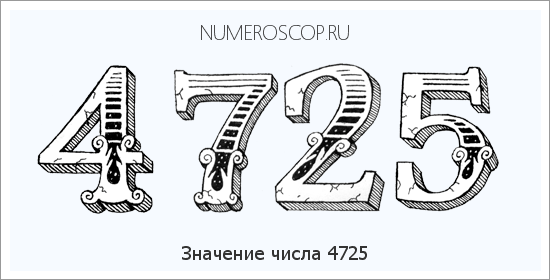 Расшифровка значения числа 4725 по цифрам в нумерологии