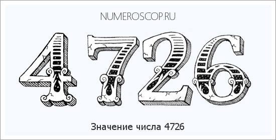 Расшифровка значения числа 4726 по цифрам в нумерологии