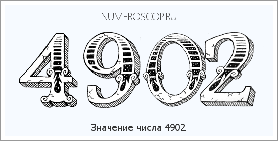 Расшифровка значения числа 4902 по цифрам в нумерологии