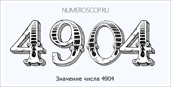 Расшифровка значения числа 4904 по цифрам в нумерологии