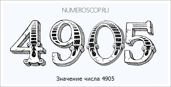 Расшифровка значения числа 4905 по цифрам в нумерологии