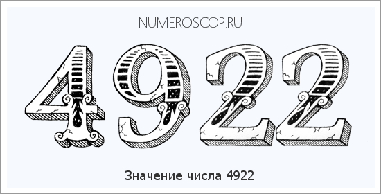 Расшифровка значения числа 4922 по цифрам в нумерологии