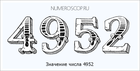 Расшифровка значения числа 4952 по цифрам в нумерологии