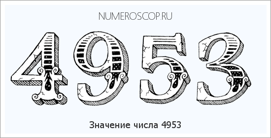 Расшифровка значения числа 4953 по цифрам в нумерологии