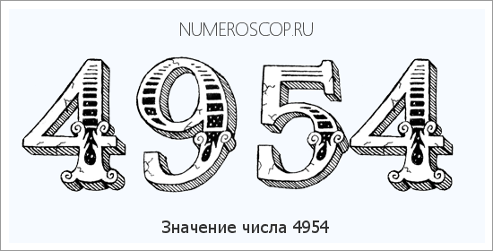 Расшифровка значения числа 4954 по цифрам в нумерологии