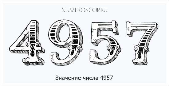 Расшифровка значения числа 4957 по цифрам в нумерологии