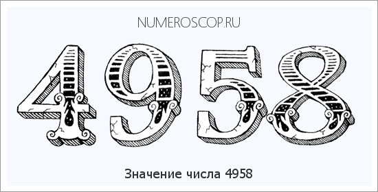 Расшифровка значения числа 4958 по цифрам в нумерологии