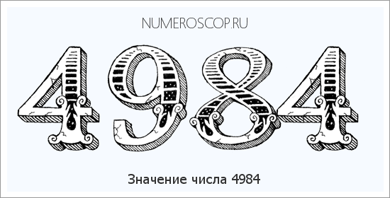 Расшифровка значения числа 4984 по цифрам в нумерологии