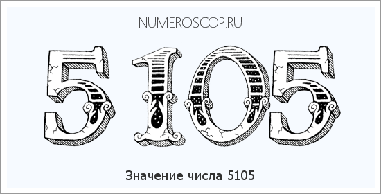 Расшифровка значения числа 5105 по цифрам в нумерологии