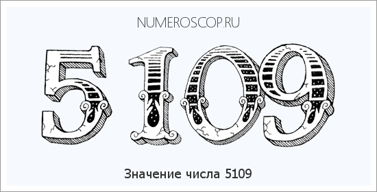 Расшифровка значения числа 5109 по цифрам в нумерологии