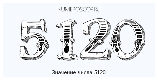 Расшифровка значения числа 5120 по цифрам в нумерологии