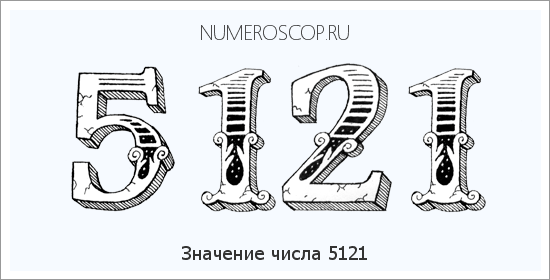 Расшифровка значения числа 5121 по цифрам в нумерологии