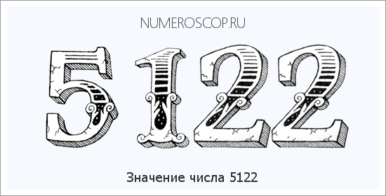 Расшифровка значения числа 5122 по цифрам в нумерологии