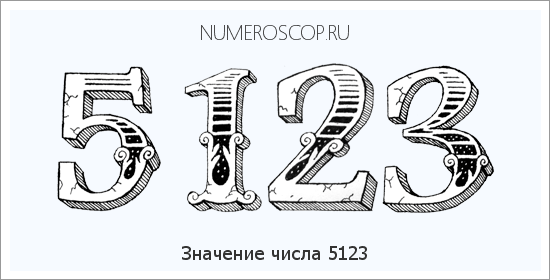 Расшифровка значения числа 5123 по цифрам в нумерологии