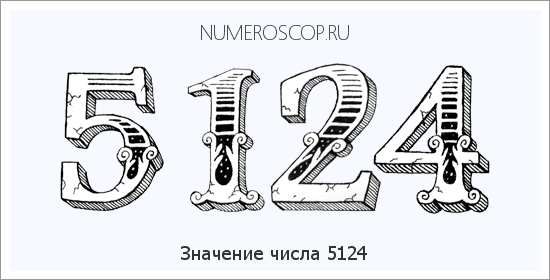 Расшифровка значения числа 5124 по цифрам в нумерологии