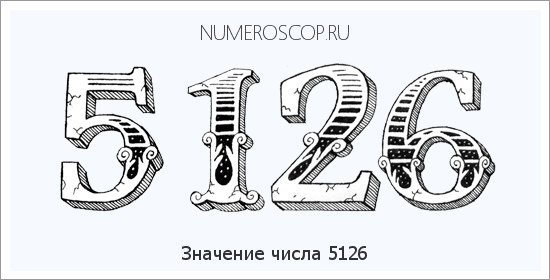 Расшифровка значения числа 5126 по цифрам в нумерологии