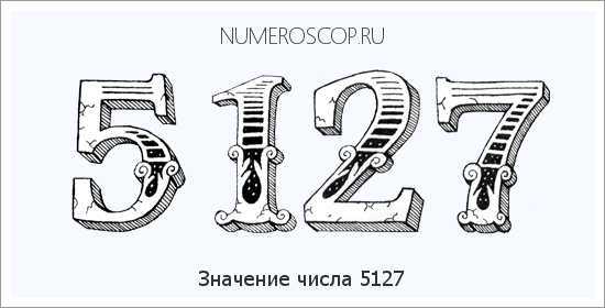 Расшифровка значения числа 5127 по цифрам в нумерологии