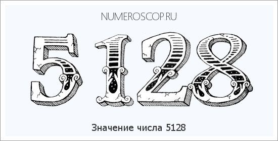 Расшифровка значения числа 5128 по цифрам в нумерологии