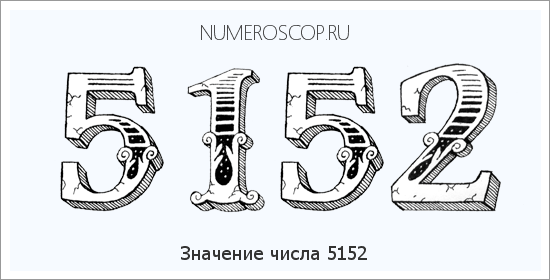 Расшифровка значения числа 5152 по цифрам в нумерологии