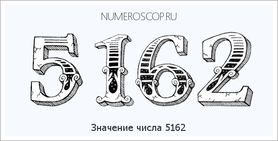 Расшифровка значения числа 5162 по цифрам в нумерологии