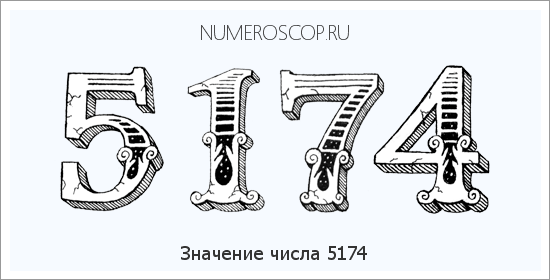Расшифровка значения числа 5174 по цифрам в нумерологии