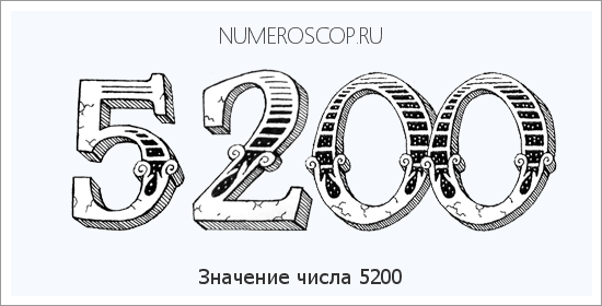 Расшифровка значения числа 5200 по цифрам в нумерологии