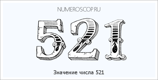 Расшифровка значения числа 521 по цифрам в нумерологии