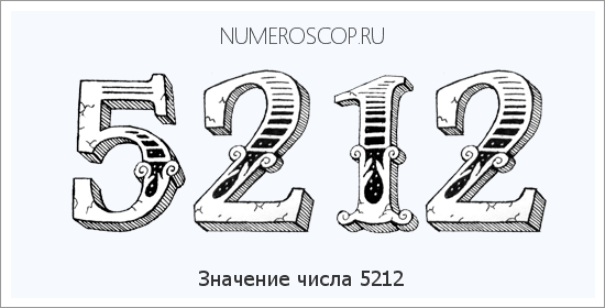 Расшифровка значения числа 5212 по цифрам в нумерологии
