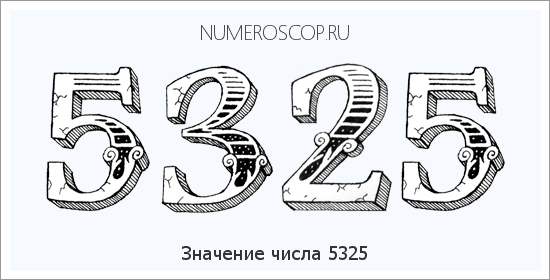 Расшифровка значения числа 5325 по цифрам в нумерологии