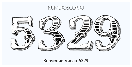 Расшифровка значения числа 5329 по цифрам в нумерологии