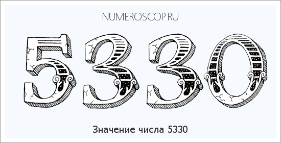 Расшифровка значения числа 5330 по цифрам в нумерологии