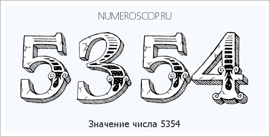 Расшифровка значения числа 5354 по цифрам в нумерологии