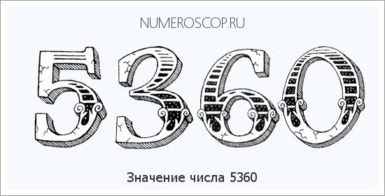 Расшифровка значения числа 5360 по цифрам в нумерологии