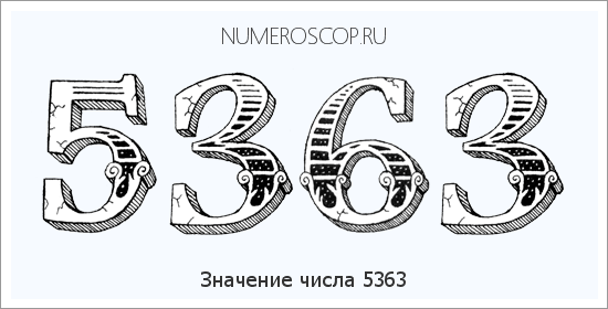 Расшифровка значения числа 5363 по цифрам в нумерологии