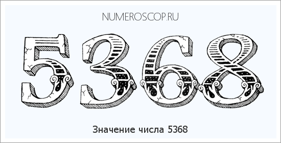 Расшифровка значения числа 5368 по цифрам в нумерологии