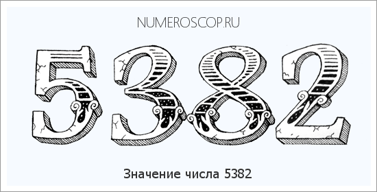 Расшифровка значения числа 5382 по цифрам в нумерологии